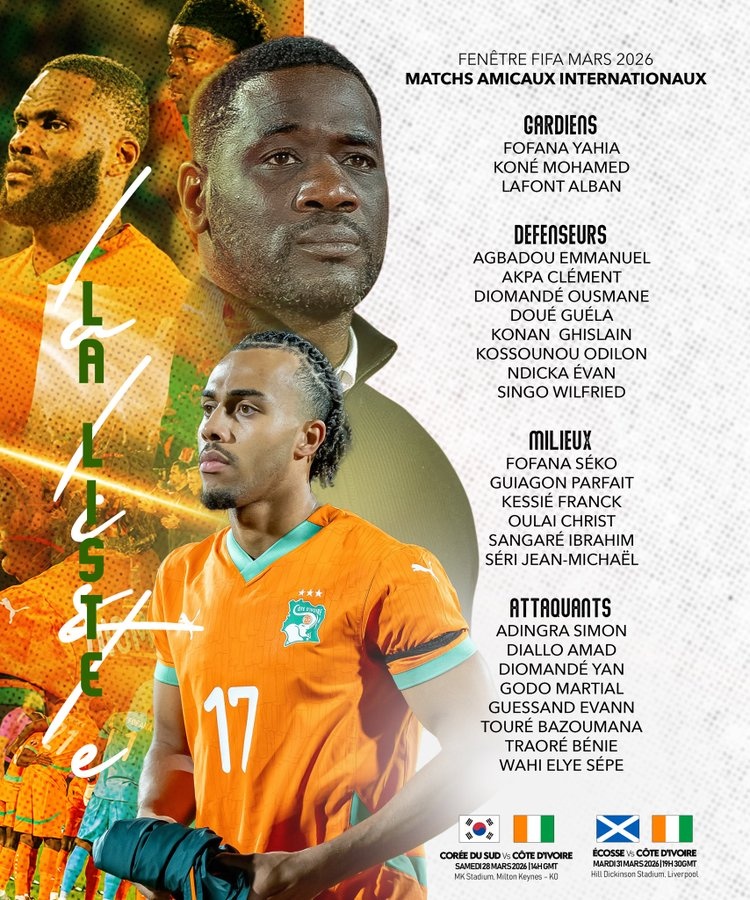 科特迪瓦名单：阿玛德·迪亚洛、扬·迪奥曼德、凯西、瓦希在列