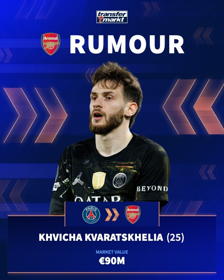 大手笔?天空:阿森纳有意25岁K77和戈登,同时关注托纳利安德森